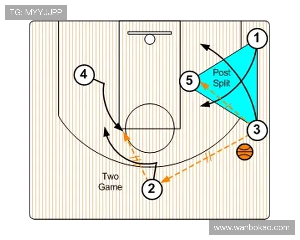 杭州篮球队进攻战术解析与球员表现评估